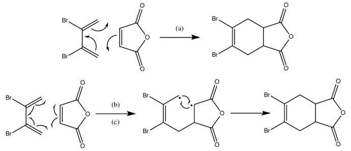 Mechanism of Diels-Alder reaction