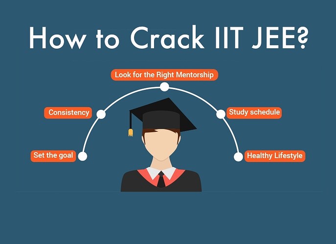 how-to-crack-iit-jee-1