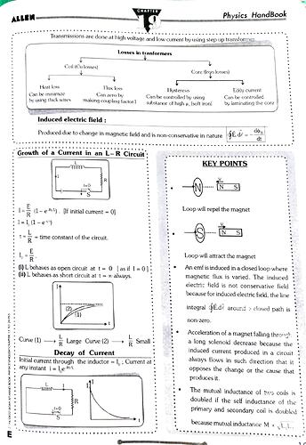 Electromagnetic Induction_3