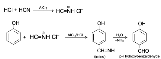 Reaction Mechanism of Gattermann-Koch Reaction