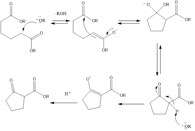 Mechanism of Dieckmann reaction