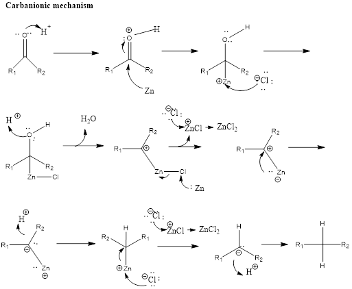 Reaction Mechanism of Clemmensen Reduction