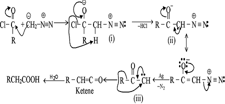 Arndt−Ester synthesis