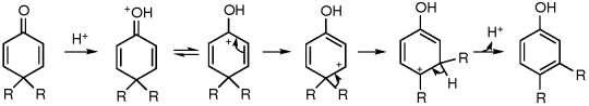 Mechanism of Dienone phenol Rearrangements