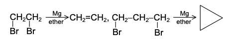 example of Grignard Reagent