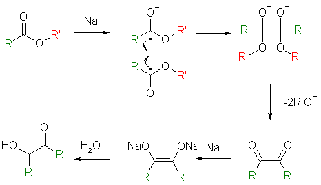 Reaction of Acyloin condensation