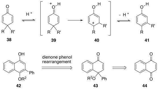 Application of Dienone phenol Rearrangements