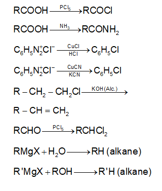 alkane reaction